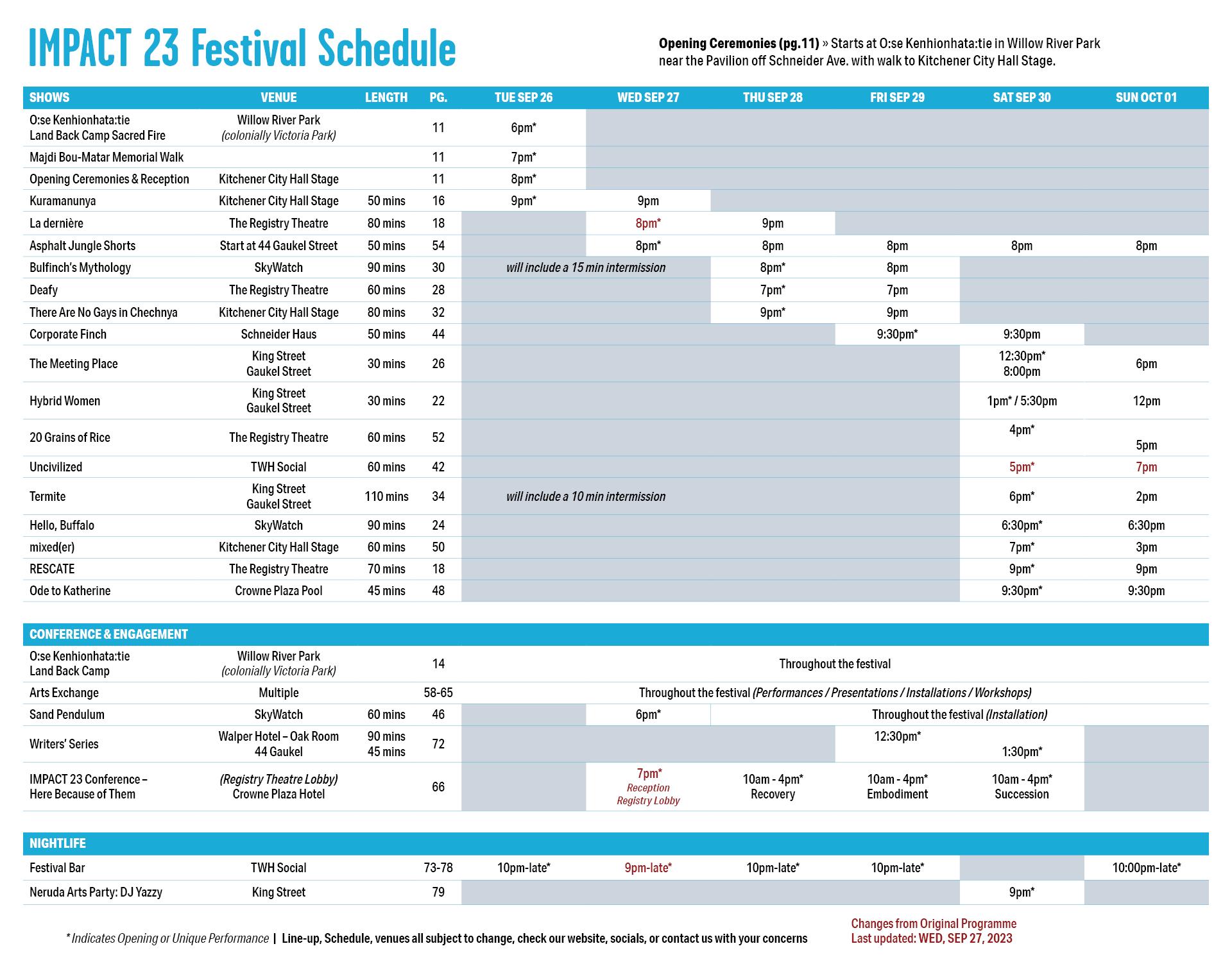 IMPACT 23 Schedule of all major programming.