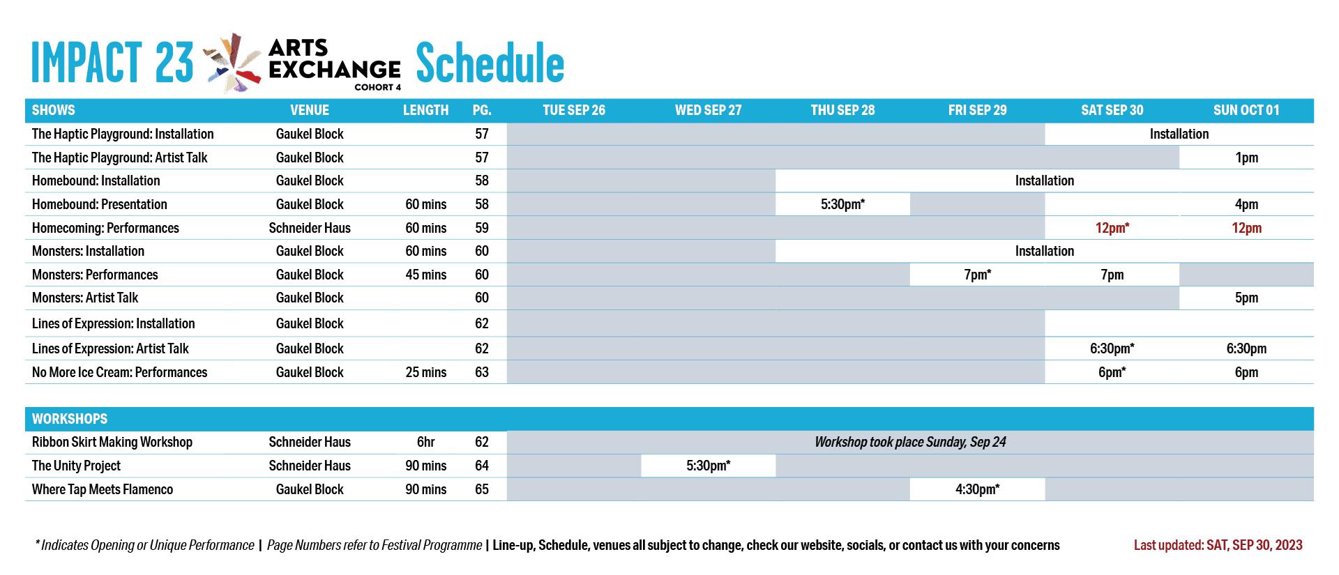 IMPACT 23 Schedule of Arts Exchange Cohort 4.